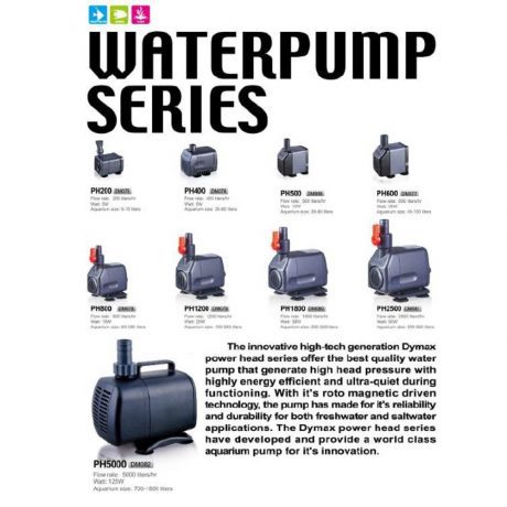 Dymax Power Head Pump
