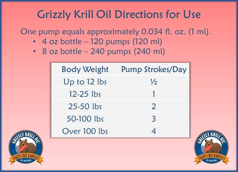 grizzly-liquid-antioxidants-krill-oil-4-oz-2