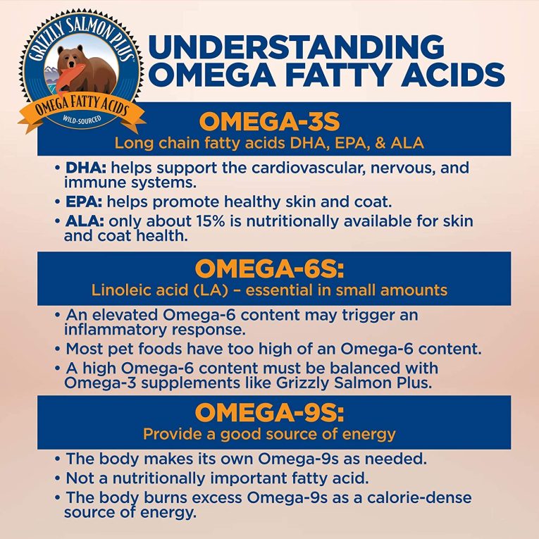 grizzly-salmon-oil-omega-plus-4-oz-3