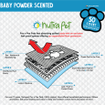 nutrapet-poo-n-pee-pads-baby-powder-scented-fast-absorption-with-floor-mat-stickers-60x60cms-50-count (1)