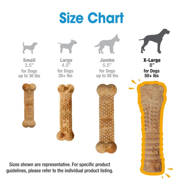 nylabone-nubz-peanut-butter-2ct-card-not-in-shelf-tray-grande-edible-treats (1)