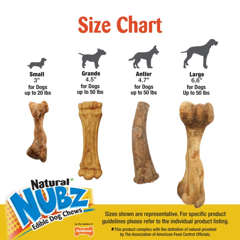 nylabone-nubz-wild-antler-venison-2ct-card-medium-edible-treats (4)