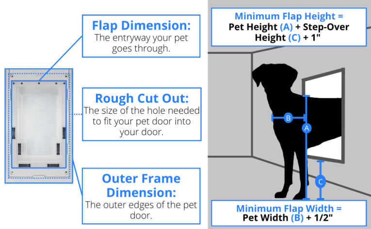 petsafe-aluminum-pet-door-large-white (1)