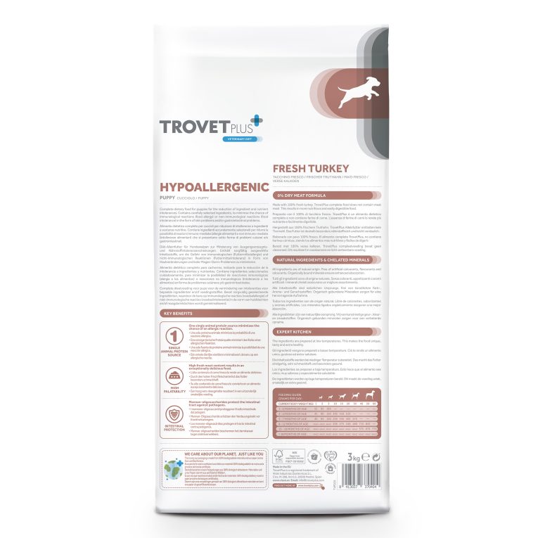 trovet-plus-adult-dog-hypoallergenic-turkey-veterinary-diets-3kg (2)