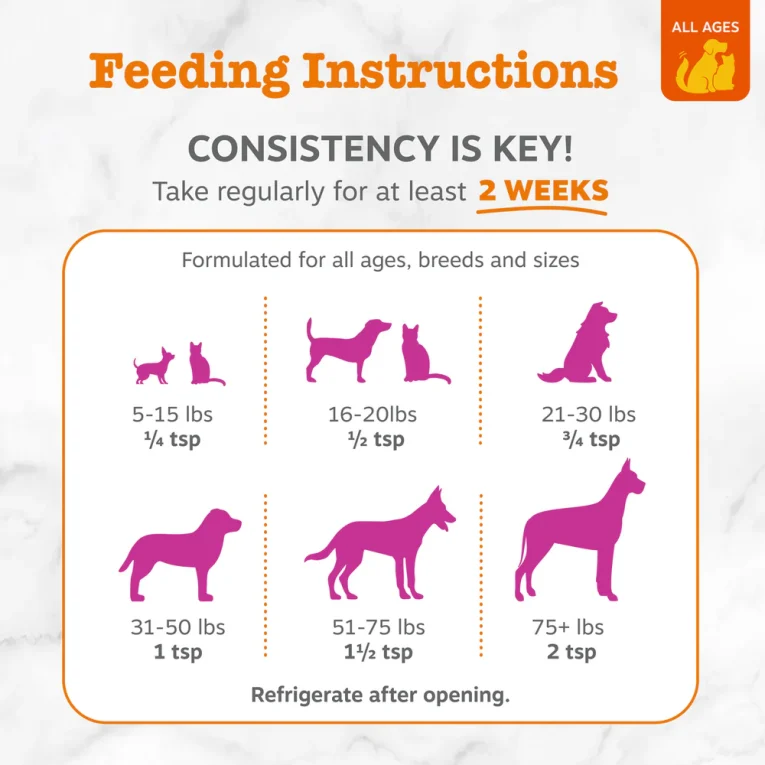 API_3.0_SalmonOil-8-16-32oz_4_Feeding-1200x1200-bd93c0f